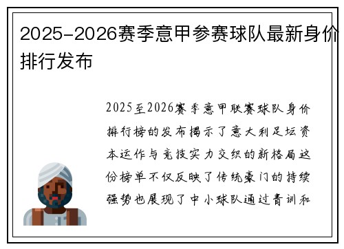 2025-2026赛季意甲参赛球队最新身价排行发布